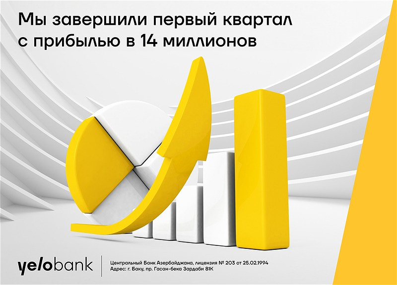 Yelo Bank завершил первый квартал с чистой прибылью в 14 миллионов манатов